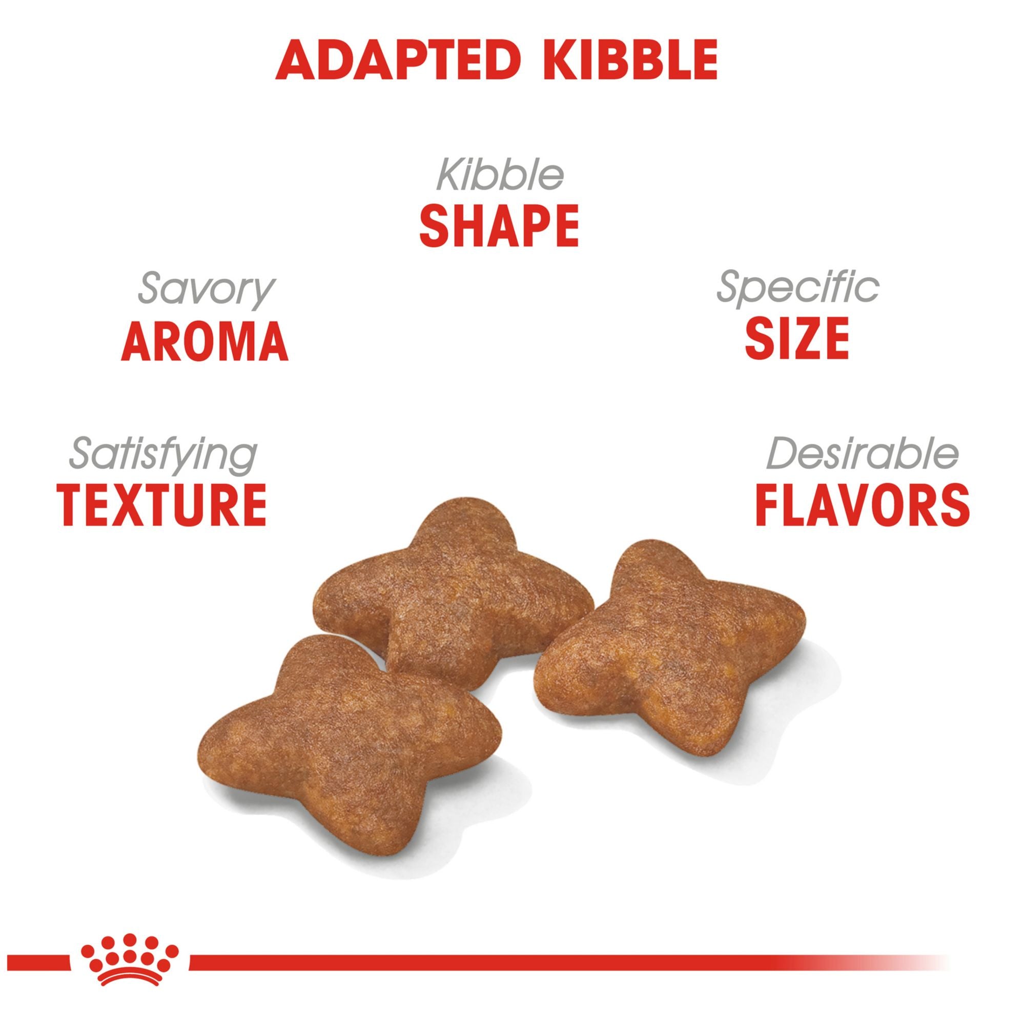 Royal Canin Size Health Nutrition Small Adult Formula Dog Dry Food