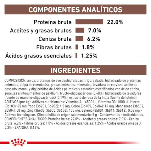 Royal Canin Veterinary Diet Gastrointestinal Low Fat Dry Dog Food - 172pets.com