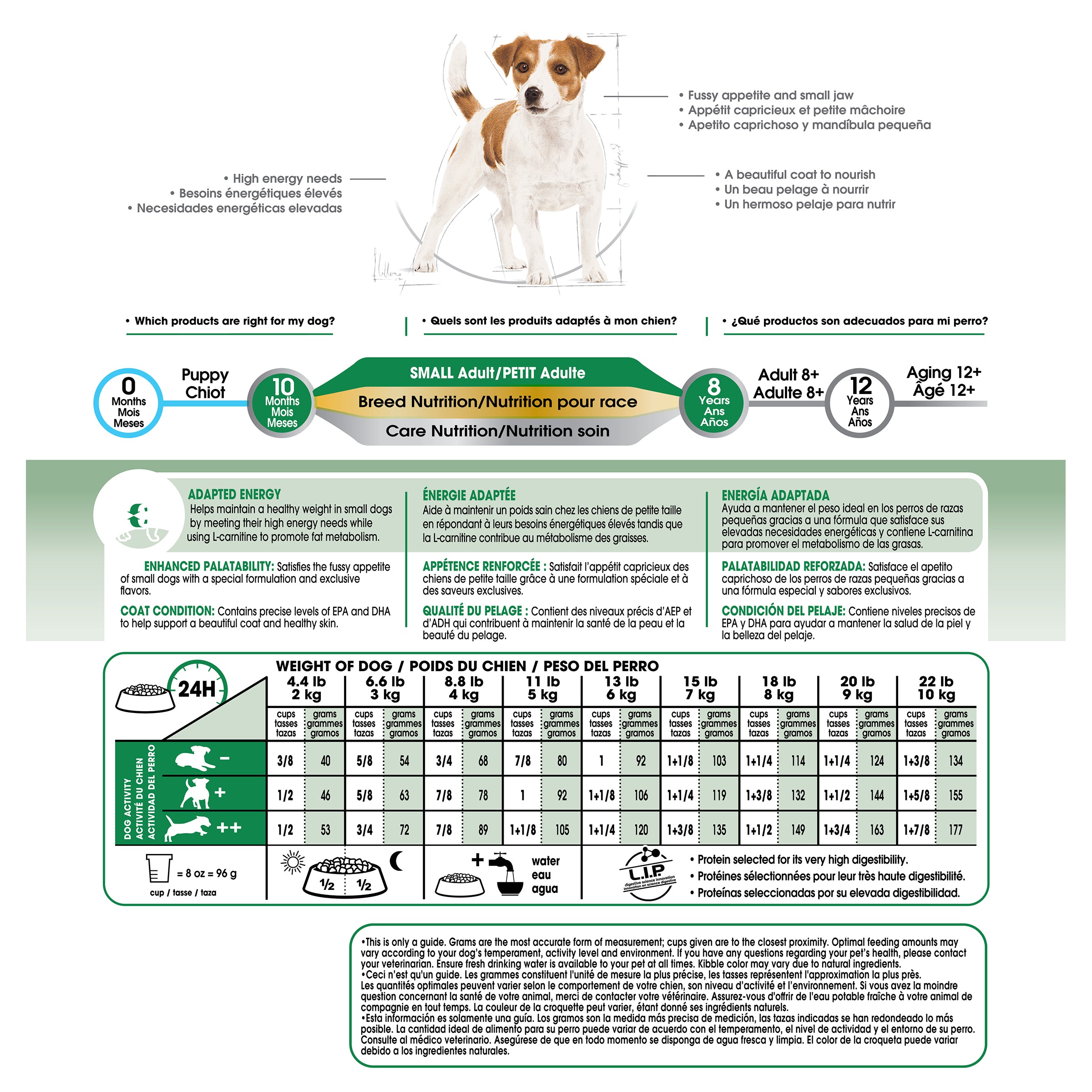 Royal Canin Size Health Nutrition Small Adult Formula Dog Dry Food