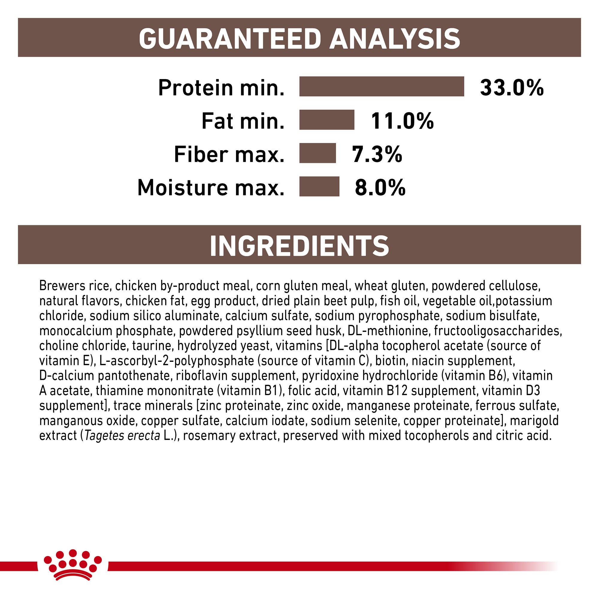 Royal Canin Gastrointestinal Cat Treats - 172pets.com