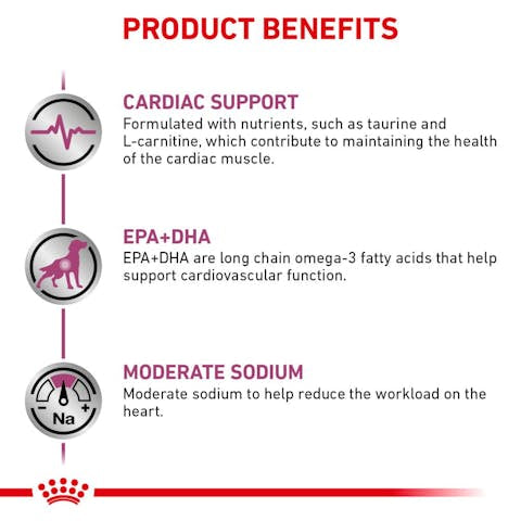 Royal Canin Veterinary Diet Early Cardiac Dry Dog Food - 172pets.com