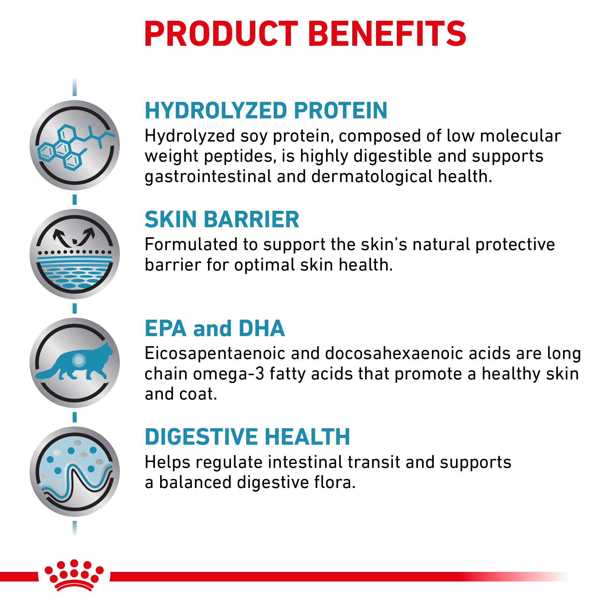 Royal Canin Veterinary Diet Hydrolyzed Protein HP Dry Cat Food - 172pets.com