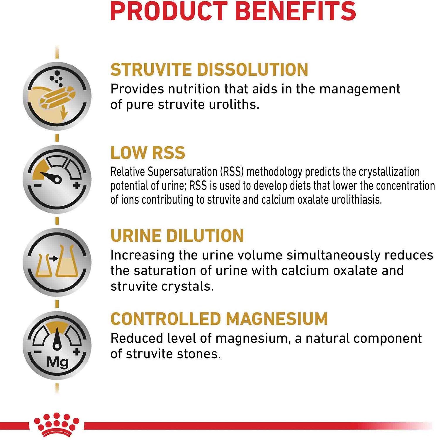 Royal Canin Veterinary Diet Urinary SO Canned Dog Food, 13.5-oz - 172pets.com