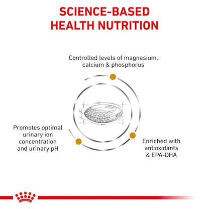 Royal Canin Veterinary Diet Canine Urinary SO Dry Dog Food