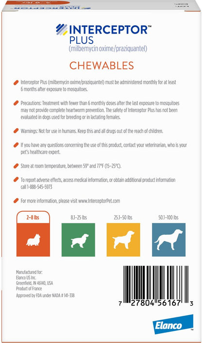 Interceptor Plus Chewable Tablets for Dogs, 2-8 lbs