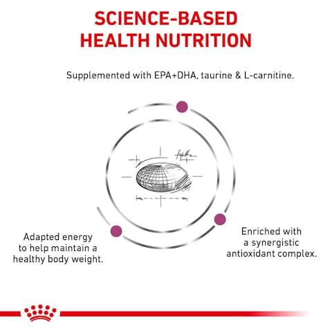 Royal Canin Veterinary Diet Early Cardiac Dry Dog Food