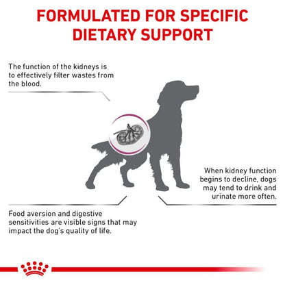 Royal Canin Veterinary Diet Renal Support A (Aromatic) Dry Dog Food - 172pets.com