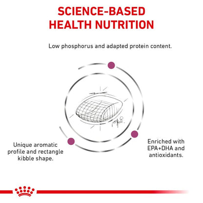 Royal Canin Veterinary Diet Renal Support A (Aromatic) Dry Dog Food - 172pets.com