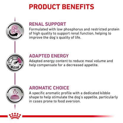 Royal Canin Veterinary Diet Renal Support A (Aromatic) Dry Dog Food - 172pets.com