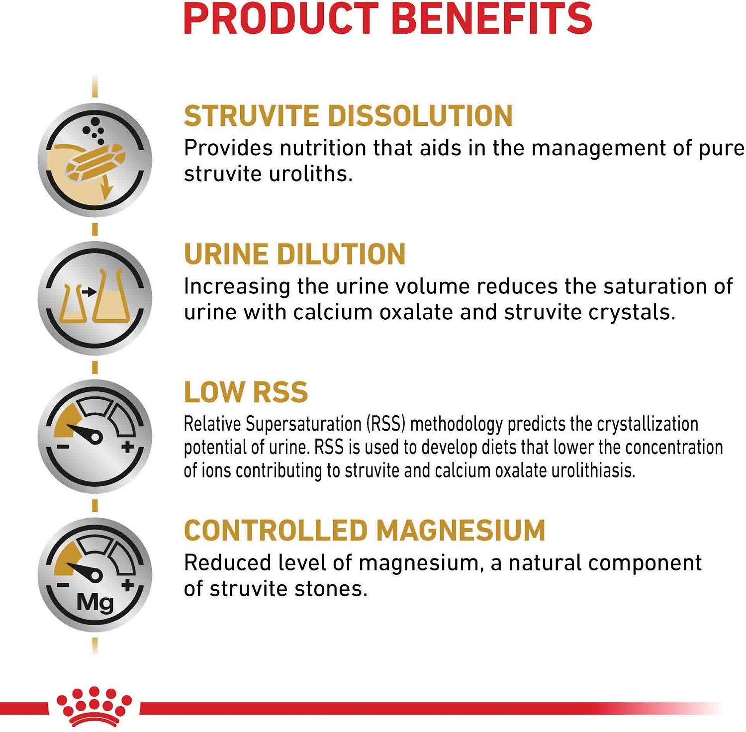 Royal Canin Veterinary Diet Urinary SO Dry Cat Food - 172pets.com