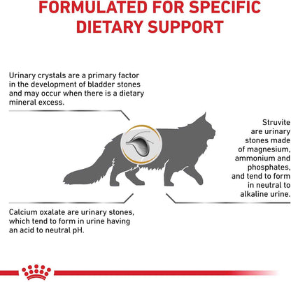 Royal Canin Veterinary Diet Urinary SO Dry Cat Food - 172pets.com