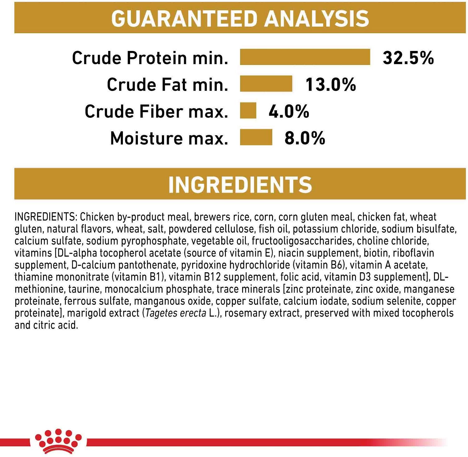 Royal Canin Veterinary Diet Urinary SO Dry Cat Food - 172pets.com